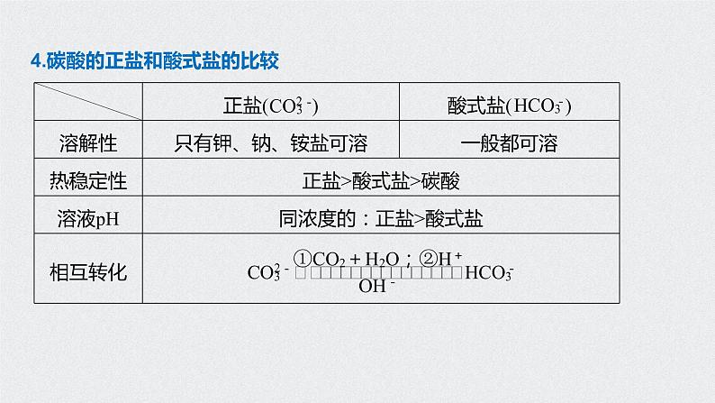 2021高考化学一轮复习 第四章 2021高考化学一轮复习 第13讲 碳及无机非金属第8页