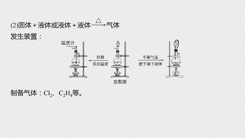 2021高考化学一轮复习 第四章 专题讲座二 常见气体的实验室制备净化和收集04