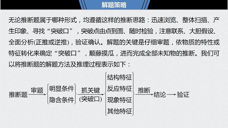 2021高考化学一轮复习 第四章 专题讲座 新型无机框图推断题的解题策略02