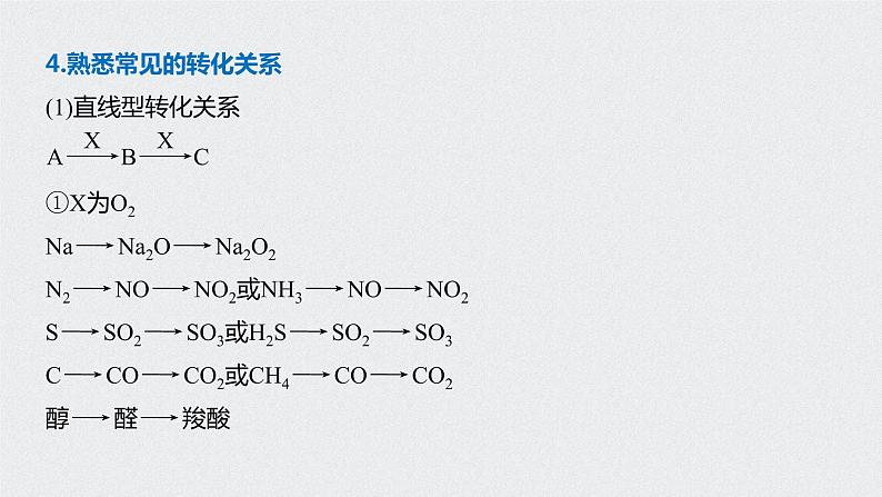 2021高考化学一轮复习 第四章 专题讲座 新型无机框图推断题的解题策略06