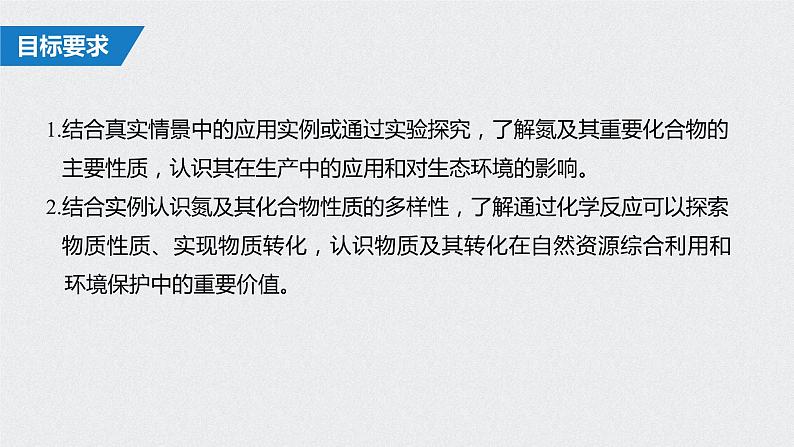 2021高考化学一轮复习 第四章 2021高考化学一轮复习 第16讲 氮及其化合物 课件02