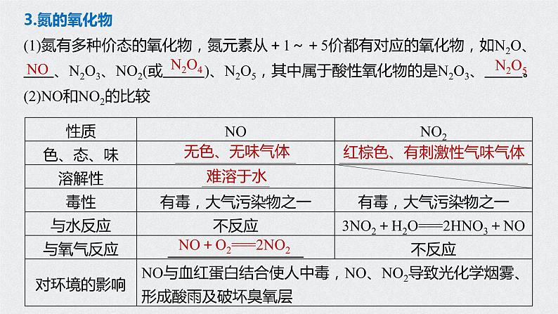 2021高考化学一轮复习 第四章 2021高考化学一轮复习 第16讲 氮及其化合物 课件07