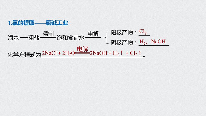 2021高考化学一轮复习 第四章 专题突破15 提取卤素单质的化工流程02