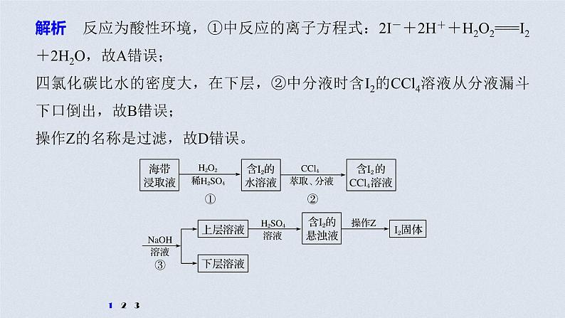 2021高考化学一轮复习 第四章 专题突破15 提取卤素单质的化工流程06