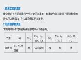 2021高考化学一轮复习 第四章 专题突破17 喷泉实验及拓展应用