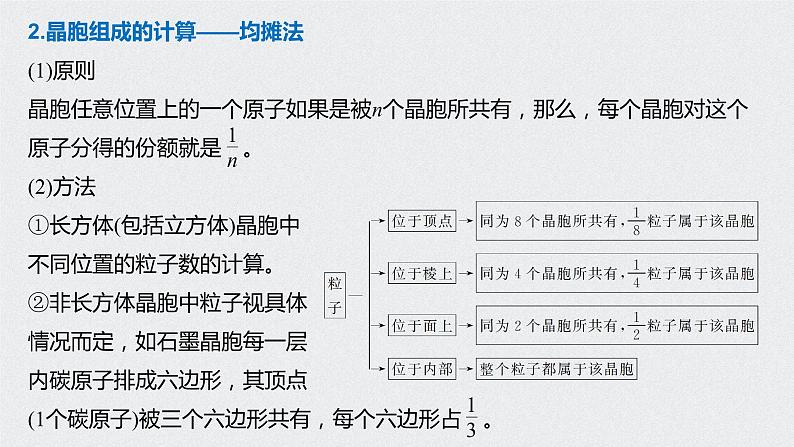 2021高考化学一轮复习 第五章 2021高考化学一轮复习 第20讲 晶体结构与性质 课件07