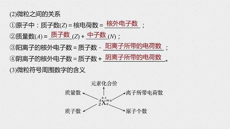 2021高考化学一轮复习 第五章 2021高考化学一轮复习 第17讲 原子结构　核外电子排布规律 课件07