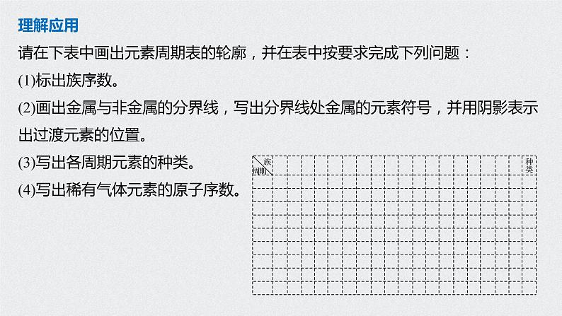 2021高考化学一轮复习 第五章 2021高考化学一轮复习 第18讲 元素周期律和元素周期表 课件07