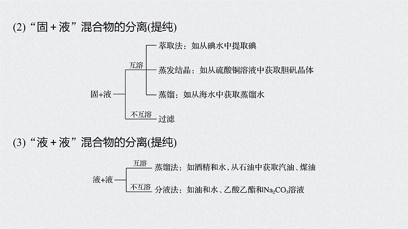 2021高考化学一轮复习 第一章 2021高考化学一轮复习 第2讲 物质的分离和提纯 课件06