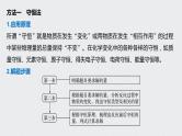 2021高考化学一轮复习 第一章 专题讲座一 化学计算的常用方法