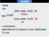 2021高考化学一轮复习 第八章 2021高考化学一轮复习 第27讲 弱电解质的电离 课件