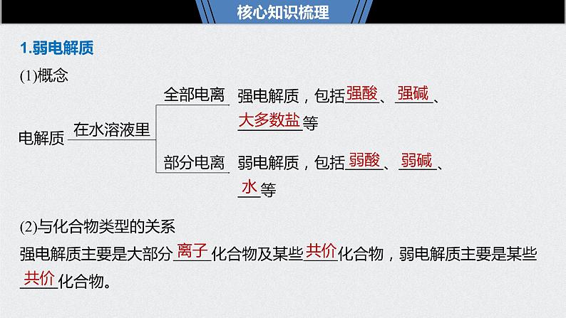 2021高考化学一轮复习 第八章 2021高考化学一轮复习 第27讲 弱电解质的电离 课件05