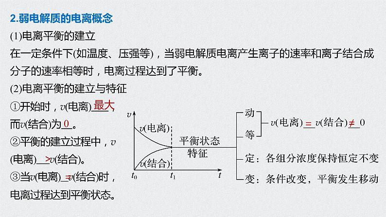 2021高考化学一轮复习 第八章 2021高考化学一轮复习 第27讲 弱电解质的电离 课件06