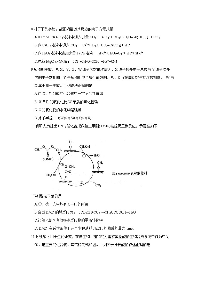 山西省大同市2021届高三上学期学情调研测试化学试题第3页