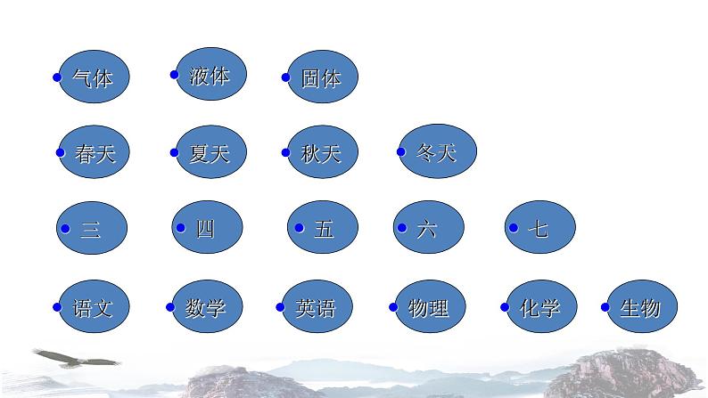 化学新教材人教版高中化学必修第一册1.1 物质的分类课件（2）第4页