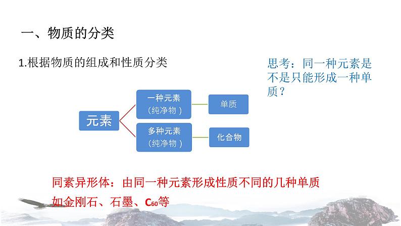 化学新教材人教版高中化学必修第一册1.1 物质的分类课件（2）第6页