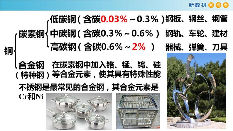 化学新教材 人教版高中化学必修第一册 3.2.1 铁合金  铝和铝合金课件（1）06