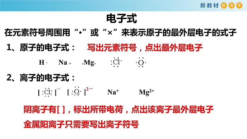 化学新教材 人教版高中化学必修第一册 4.3 化学键课件（1(共20张PPT)06