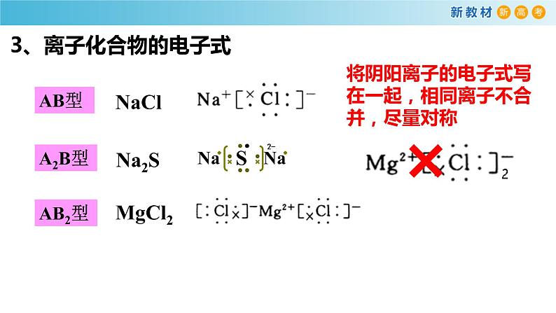 化学新教材 人教版高中化学必修第一册 4.3 化学键课件（1(共20张PPT)07