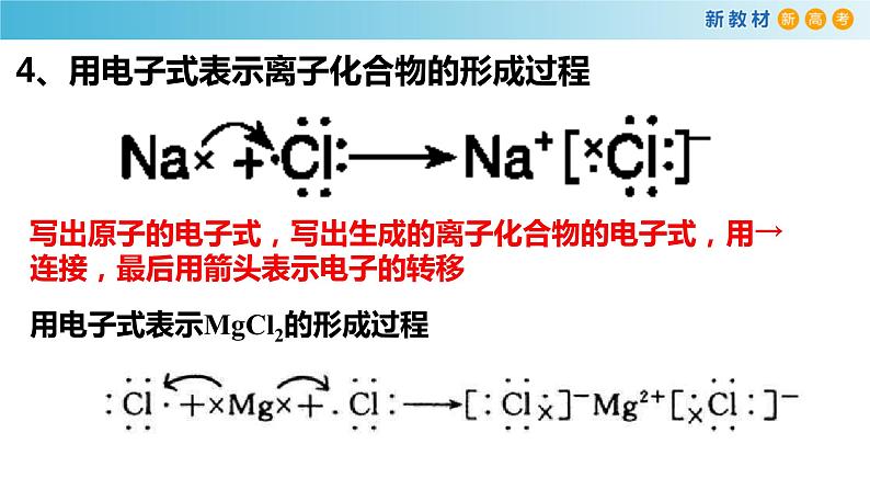 化学新教材 人教版高中化学必修第一册 4.3 化学键课件（1(共20张PPT)08