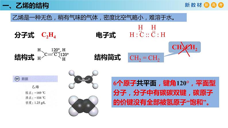 人教版高中化学新教材 必修第二册 7.2.1 乙烯 课件（1）06