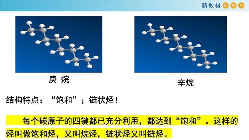 人教版高中化学新教材 必修第二册 7.2.2 烃 有机高分子材料 课件（2）(共24张PPT)03