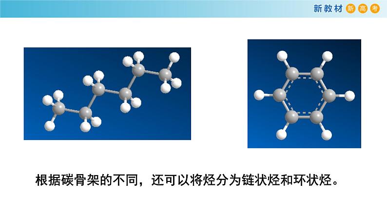 人教版高中化学新教材 必修第二册 7.2.2 烃 有机高分子材料 课件（2）(共24张PPT)06