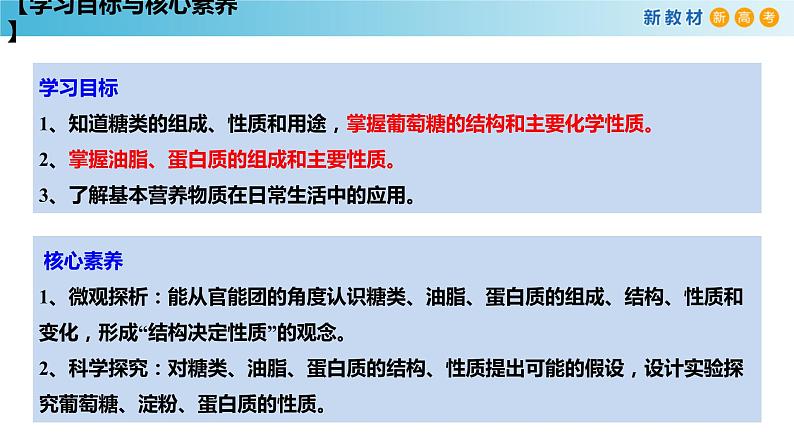 人教版高中化学新教材 必修第二册 7.4 基本营养物质 课件（1）03