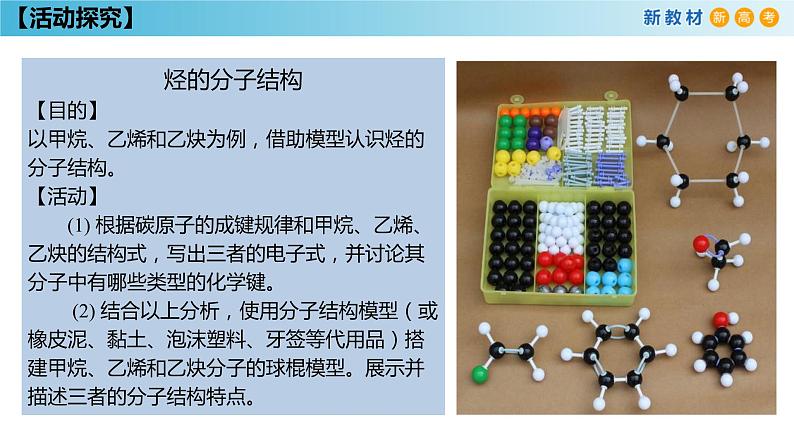 人教版高中化学新教材 必修第二册 7.2.2 烃 有机高分子材料 课件（1）(共29张PPT)08