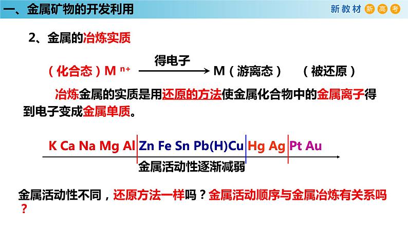 人教版高中化学新教材 必修第二册 8.1.1 金属矿物的开发利用 课件（1）(共26张PPT)06