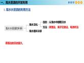 人教版高中化学新教材 必修第二册 8.1.2 海水资源的开发利用、煤石油天然气的综合利用 课件（1）(共31张PPT)
