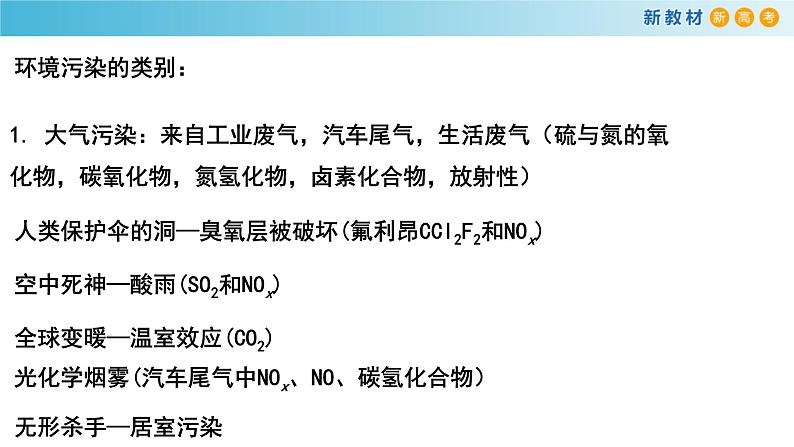 人教版高中化学新教材 必修第二册 8.3 环境保护和绿色化学 课件（2）(共17张PPT)第4页