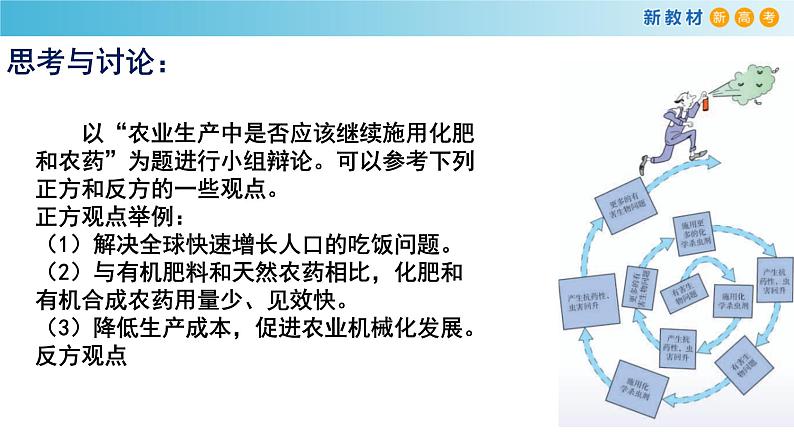 人教版高中化学新教材 必修第二册 8.2 化学品的合理使用 课件（2）(共17张PPT)04