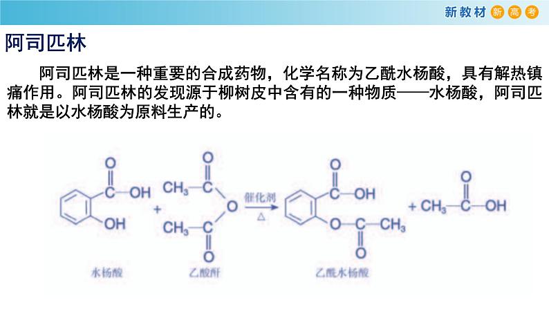 人教版高中化学新教材 必修第二册 8.2 化学品的合理使用 课件（2）(共17张PPT)06