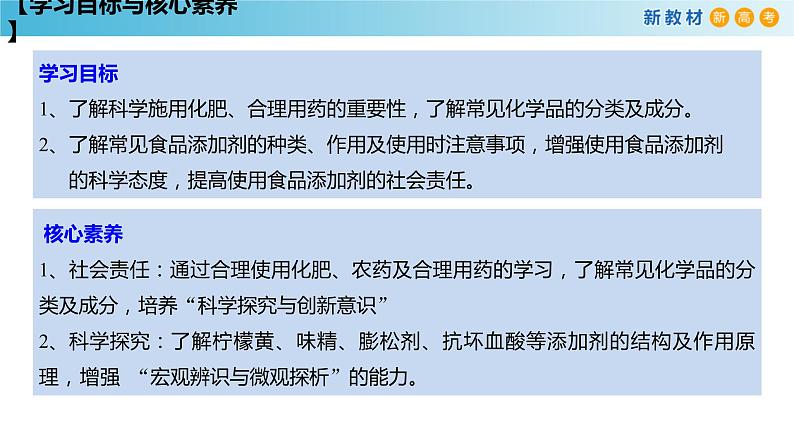 人教版高中化学新教材 必修第二册 8.2 化学品的合理使用 课件（1）(共29张PPT)03