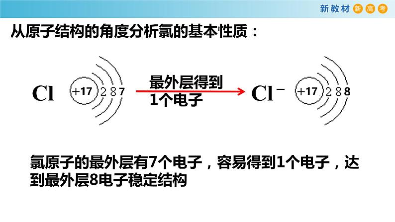 化学新教材 人教版高中化学必修第一册 2.2.1氯气的性质 课件06