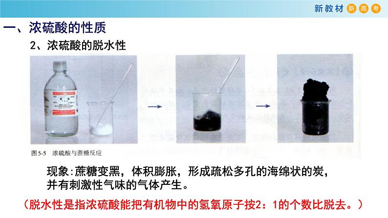 化学新教材 人教版高中化学必修第二册5.1.2 硫酸 课件（2）06