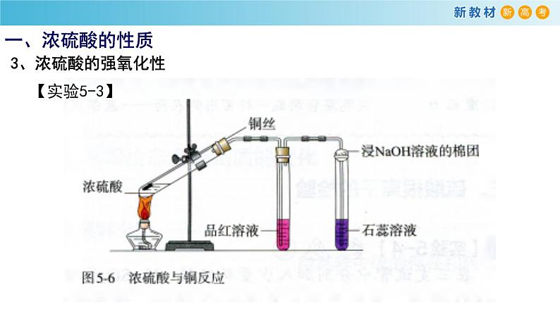 化学新教材 人教版高中化学必修第二册5.1.2 硫酸 课件（2）07