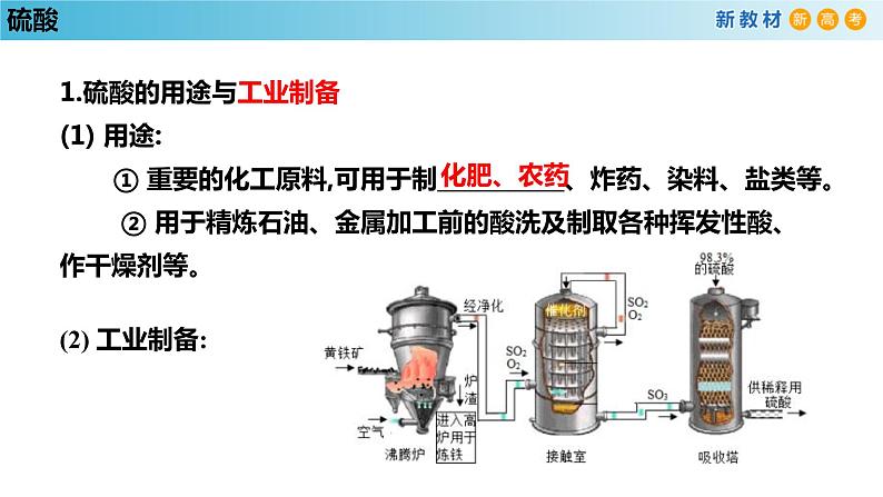 化学新教材 人教版高中化学必修第二册5.1.2 硫酸 课件04