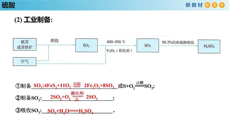 化学新教材 人教版高中化学必修第二册5.1.2 硫酸 课件05