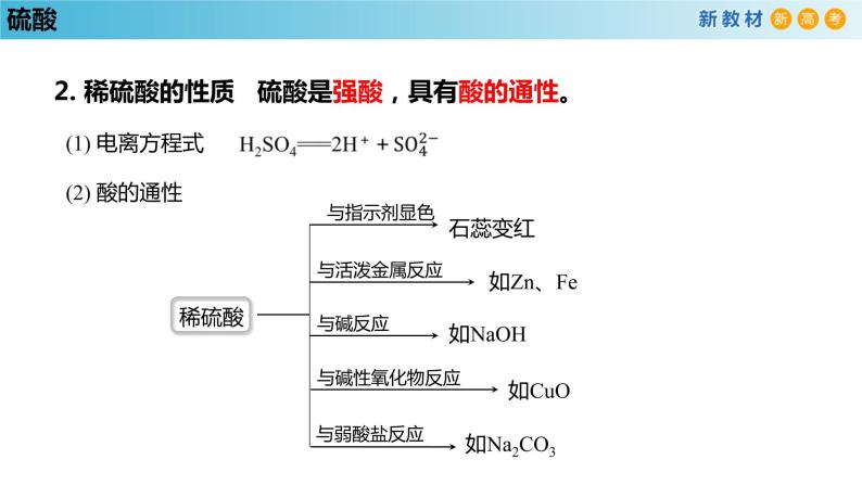 化学新教材 人教版高中化学必修第二册5.1.2 硫酸 课件06