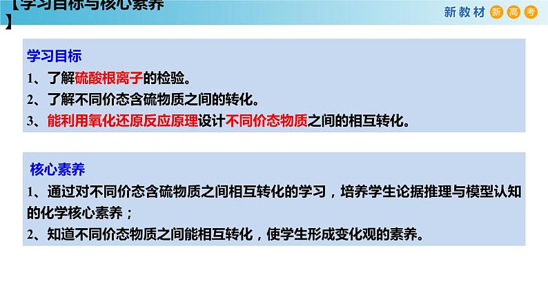 化学新教材 人教版高中化学必修第二册5.1.3 硫酸根离子的检验 不同价态含硫物质的转化 课件03