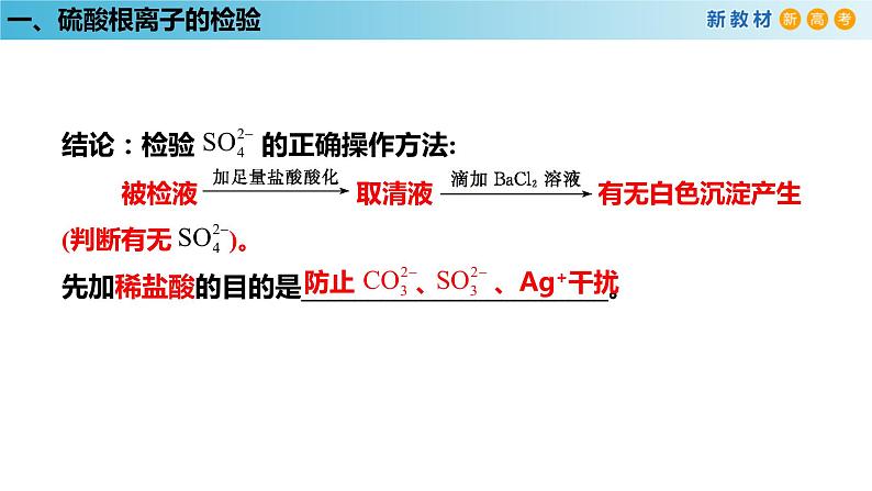 化学新教材 人教版高中化学必修第二册5.1.3 硫酸根离子的检验 不同价态含硫物质的转化 课件06