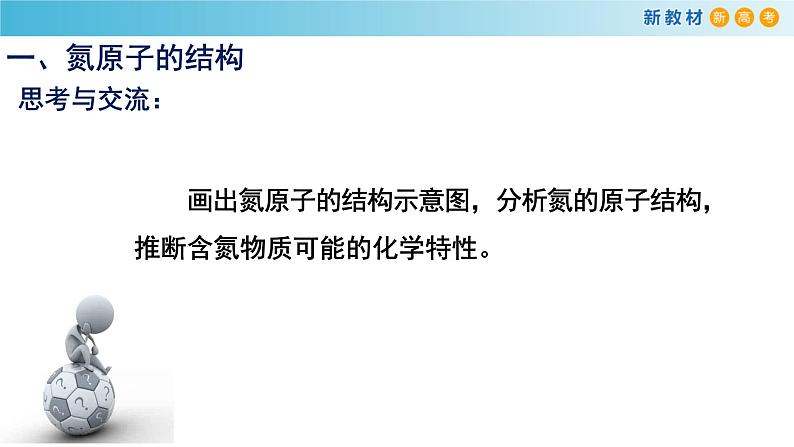 化学新教材 人教版高中化学必修第二册5.2.1 氮气与氮的固定 一氧化氮和二氧化氮 课件（2）03