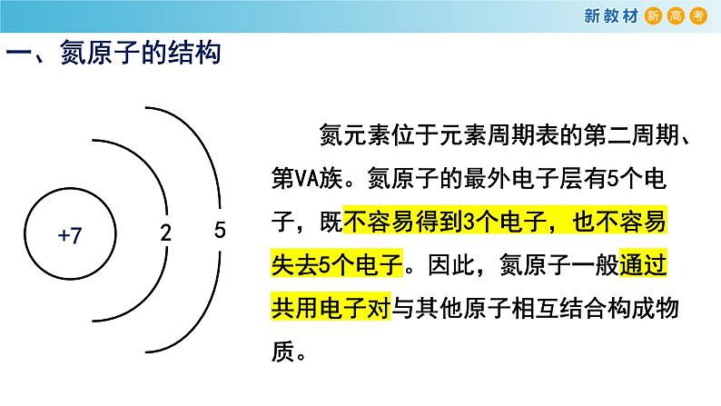 化学新教材 人教版高中化学必修第二册5.2.1 氮气与氮的固定 一氧化氮和二氧化氮 课件（2）04