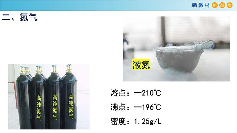 化学新教材 人教版高中化学必修第二册5.2.1 氮气与氮的固定 一氧化氮和二氧化氮 课件（2）06