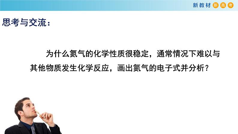 化学新教材 人教版高中化学必修第二册5.2.1 氮气与氮的固定 一氧化氮和二氧化氮 课件（2）07