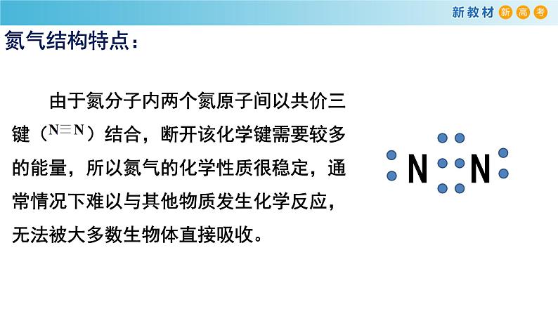 化学新教材 人教版高中化学必修第二册5.2.1 氮气与氮的固定 一氧化氮和二氧化氮 课件（2）08