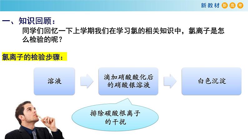 化学新教材 人教版高中化学必修第二册5.1.3 硫酸根离子的检验 不同价态含硫物质的转化 课件（2）02