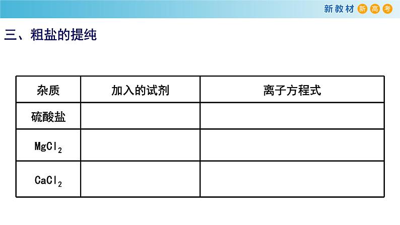 化学新教材 人教版高中化学必修第二册5.1.3 硫酸根离子的检验 不同价态含硫物质的转化 课件（2）07